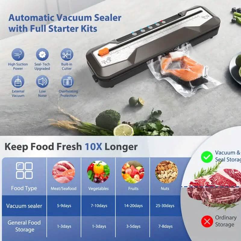 Automatic One-Touch Food Vacuum Sealer 5 Modes with 15 Sealer Bags and Built-in Cutter