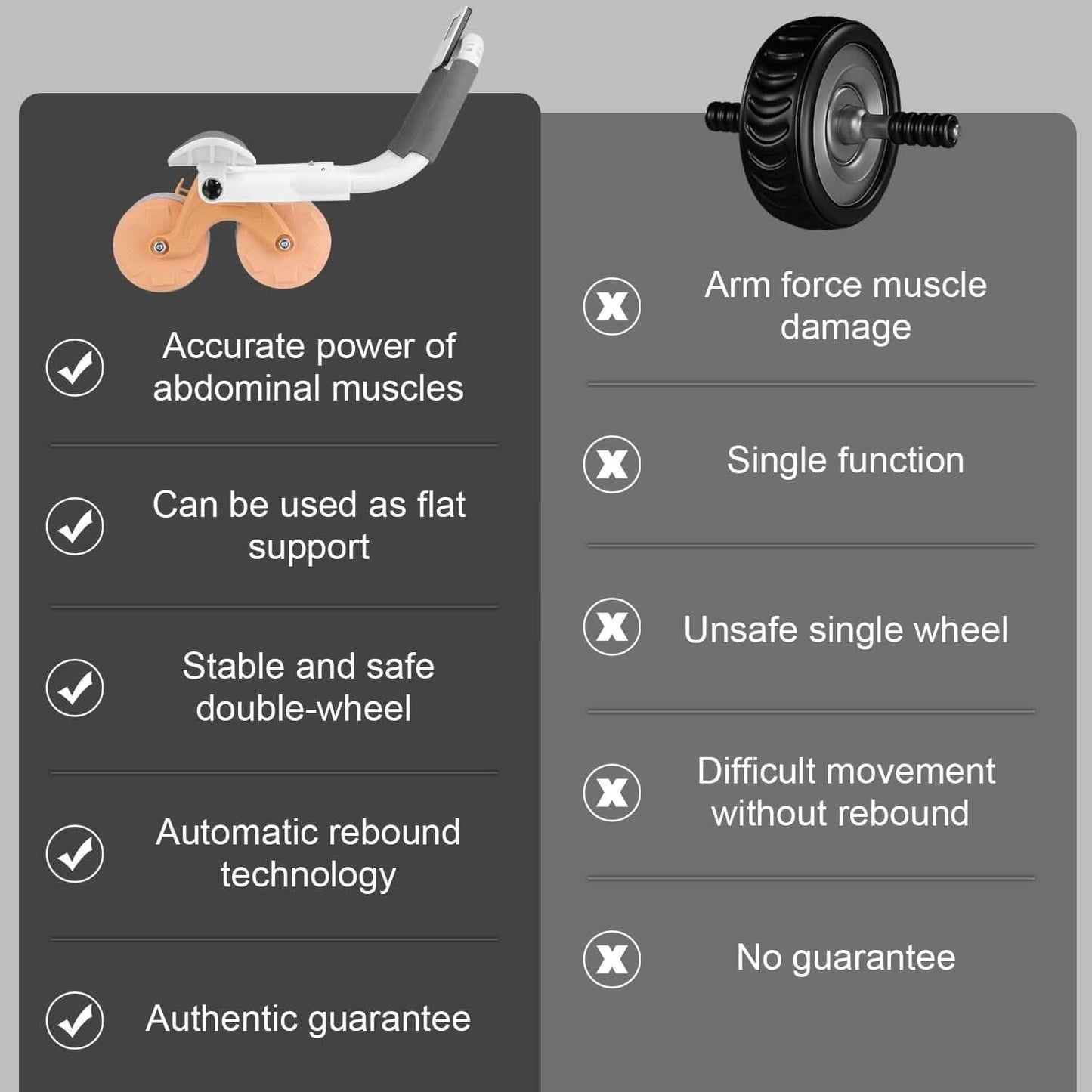 Automatic Rebound Abdominal Wheel Roller for Core Strength with Timer Kneel Pad