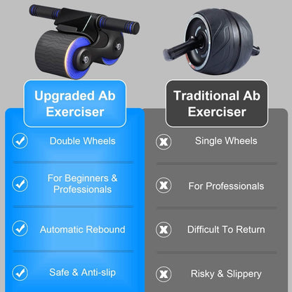 Automatic Rebound Anti-Slip AB Roller Wheel with Knee Pad Holder
