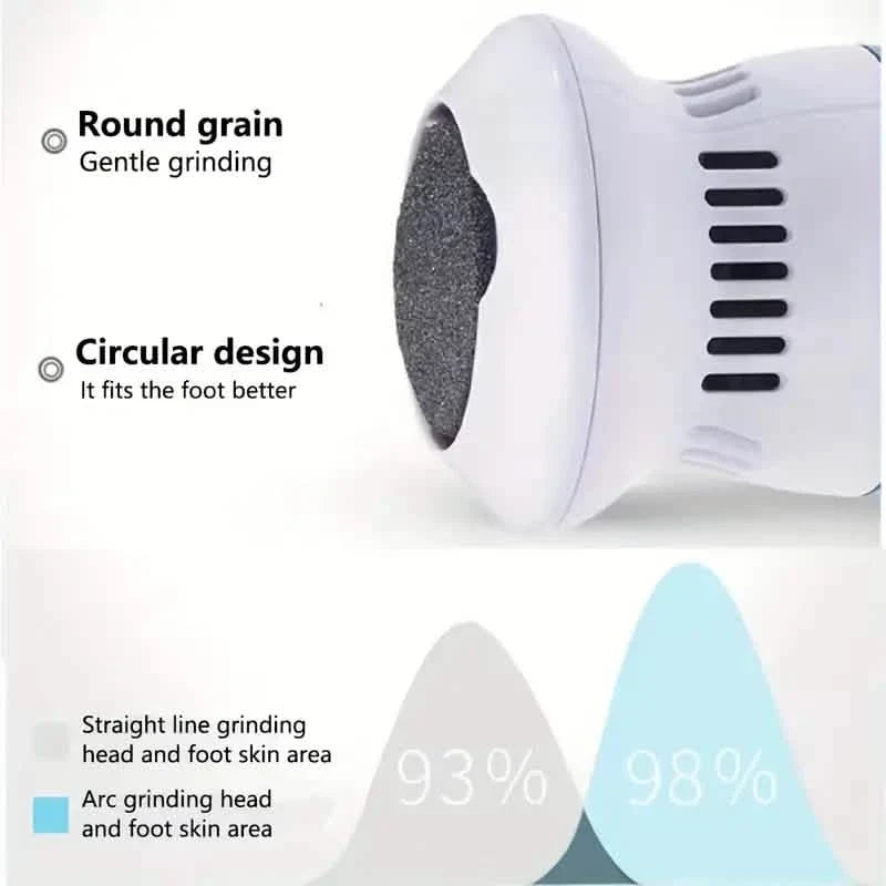 Automatic Vacuum Cleaner and Foot Grinder