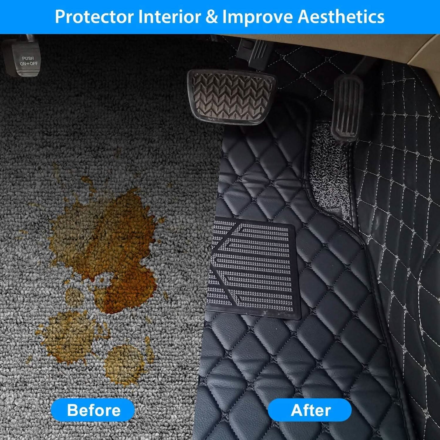 Automotive Car Floor Mats