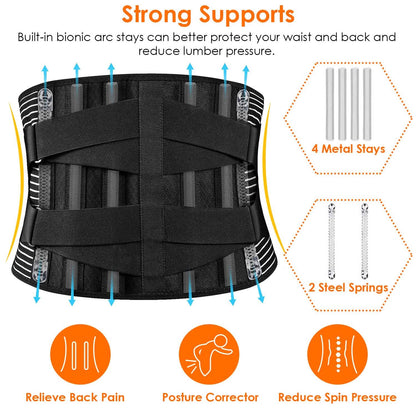 Back Support Brace Breathable Mesh Lumbar Support Belt