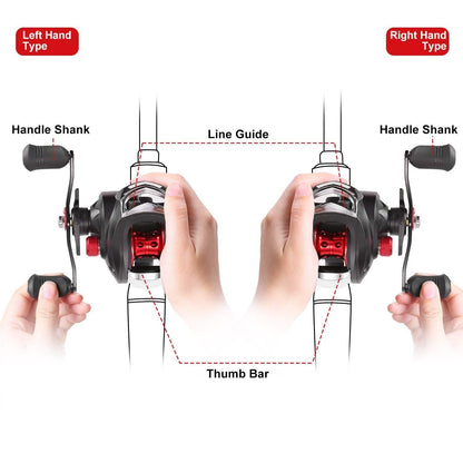 Baitcasting Fishing Reel High Speed Long Cast Distance