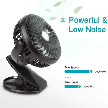 Battery Operated Clip on Mini Desk Fan