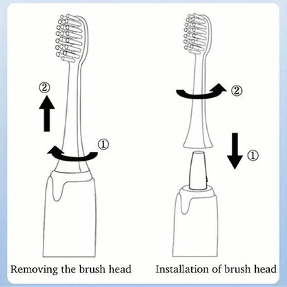 Battery Operated Toothbrush Kit with 6 Soft Bristles