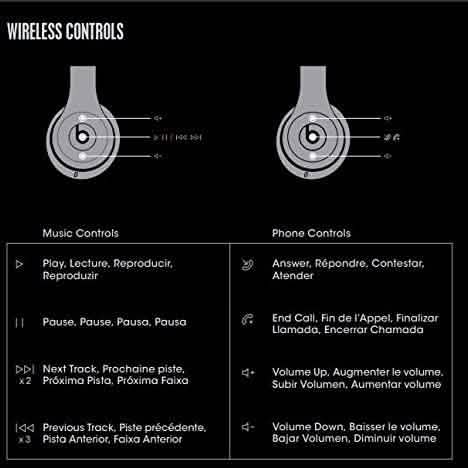 Beats Solo 2 Wired On-Ear Headphones (Refurbished)