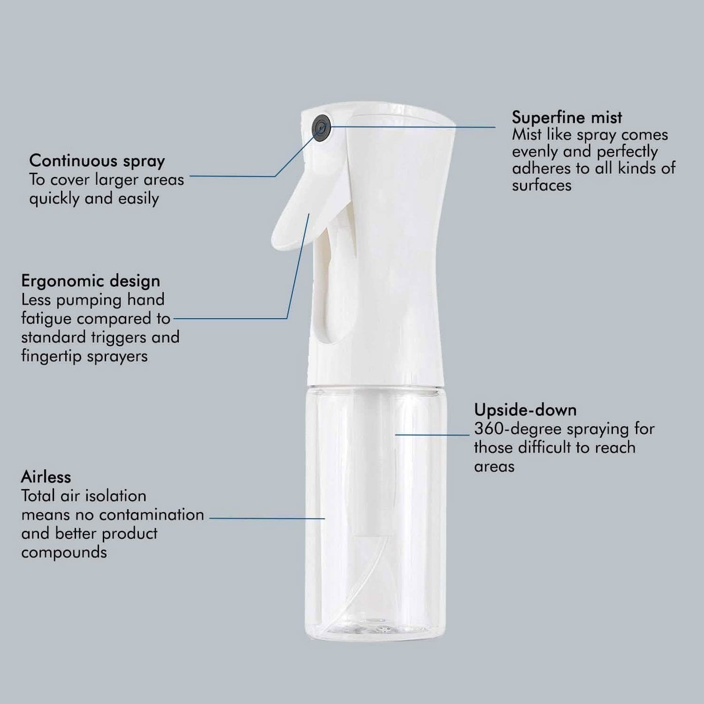Beautify Beauties Hair Spray Bottle – Ultra Fine Continuous Water Mister