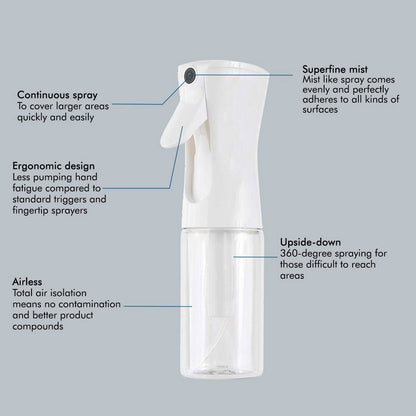 Beautify Beauties Hair Spray Bottle – Ultra Fine Continuous Water Mister
