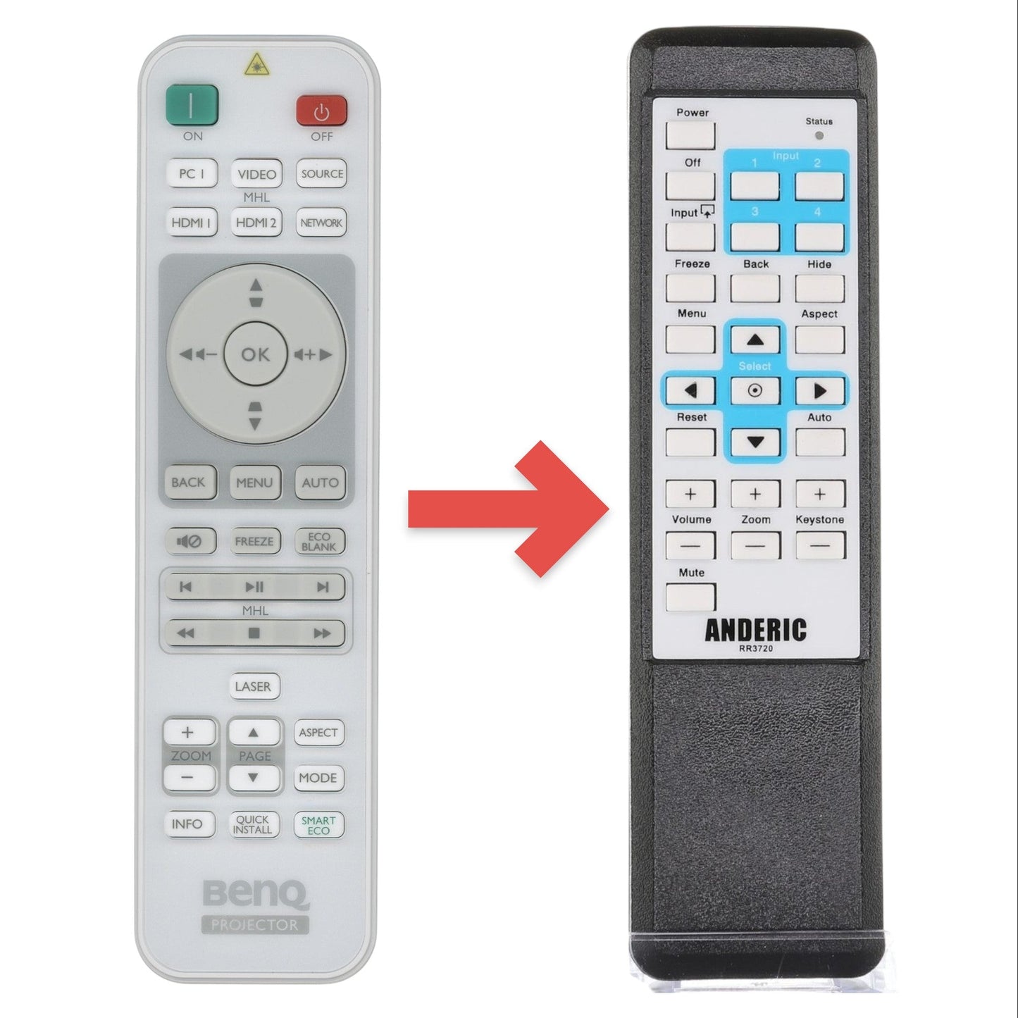 Substitute for BenQ 1051D-2566 Projector Remote Control [RR3720]