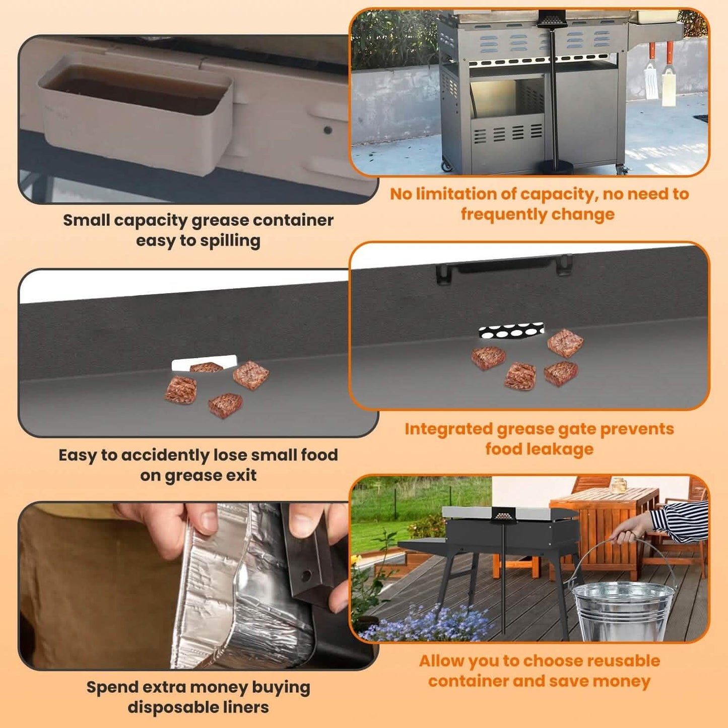 Blackstone Griddle Grease Catcher with  Heat Resistant Hose Stainless Steel