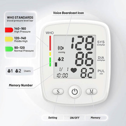 Blood Pressure Monitor Digital Wrist BP Machine Automatic BP Cuff with 2 Users 180 Memory Voice Large LCD Display