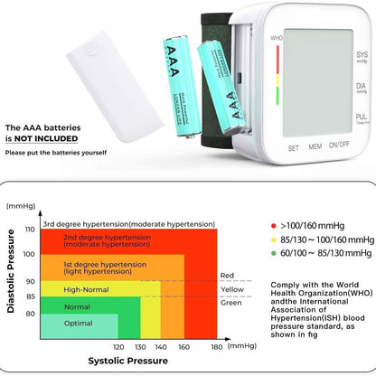 Blood Pressure Monitor Large LCD Display and Adjustable Wrist Cuff