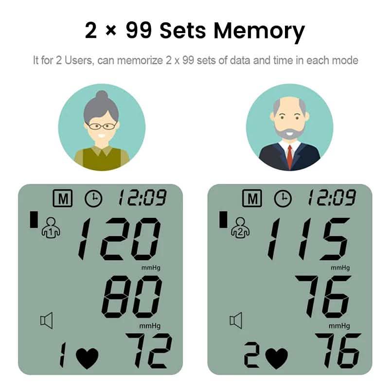 Blood Pressure Monitor Large LCD Display and Adjustable Wrist Cuff