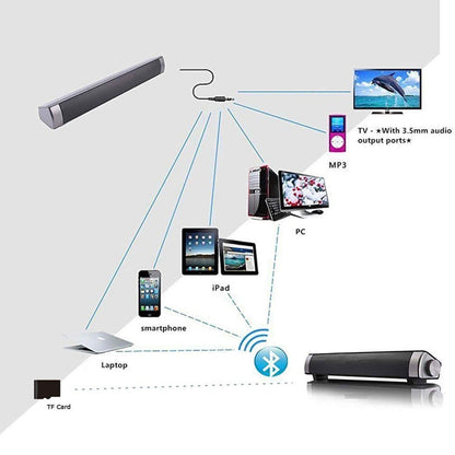 Bluetooth Sound Bar Wired and Wireless Mini Home Theater Audio