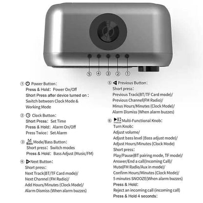 Bluetooth Speaker Wireless Charger with Alarm Clock