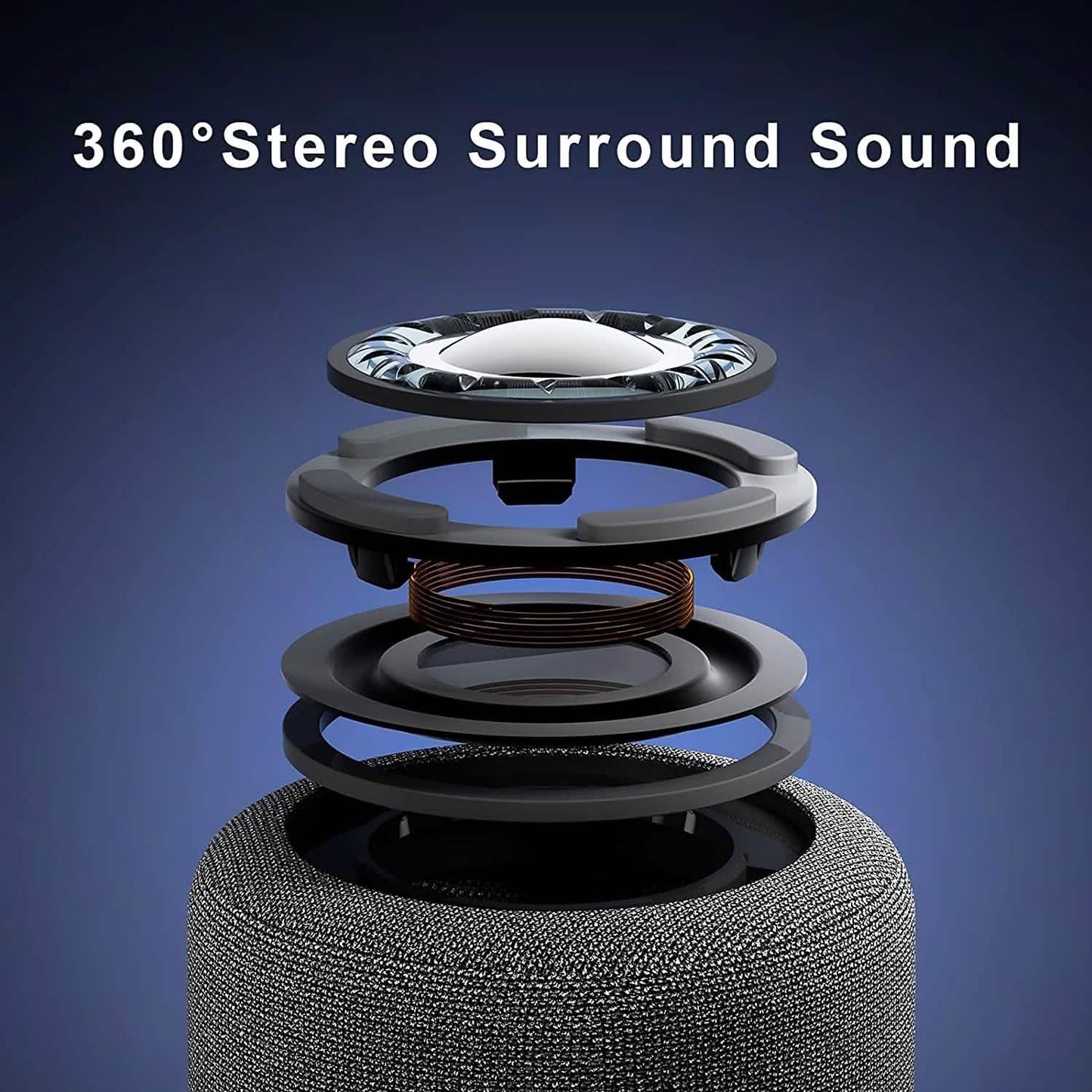 Bluetooth Speakers and Wireless Earbuds Combo