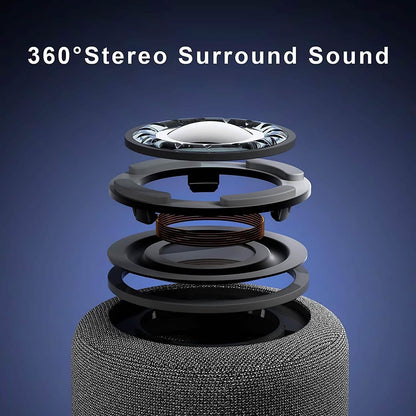 Bluetooth Speakers and Wireless Earbuds Combo