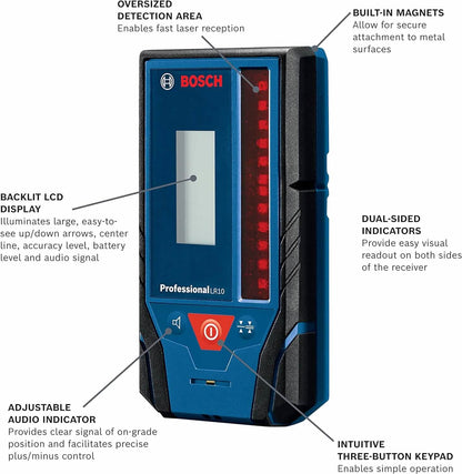 Bosch LR10 500 Ft. Rotary Laser Receiver  (Refurbished)