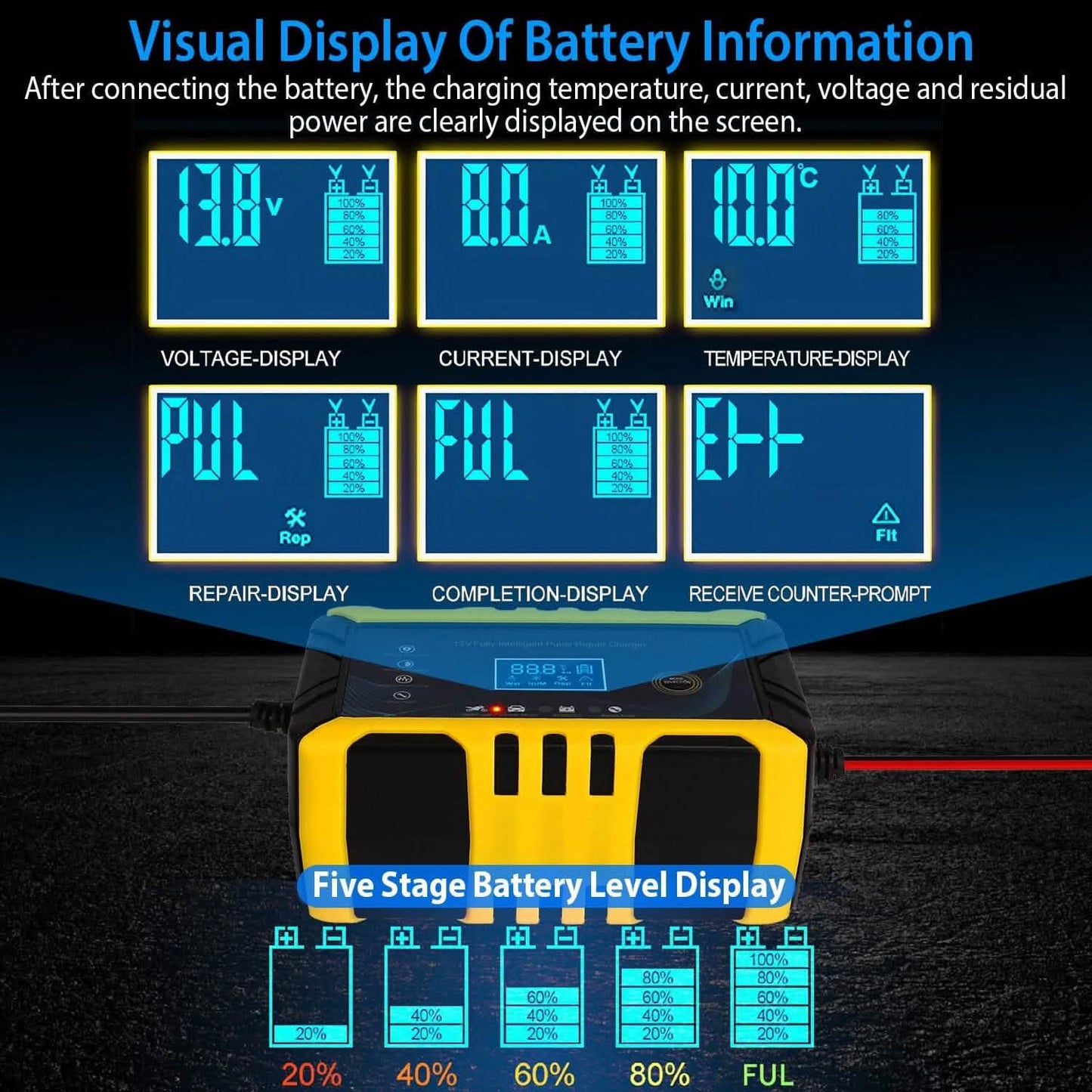 Car Battery Charger 12V/6A Smart Automatic Battery Charger Pulse Repair