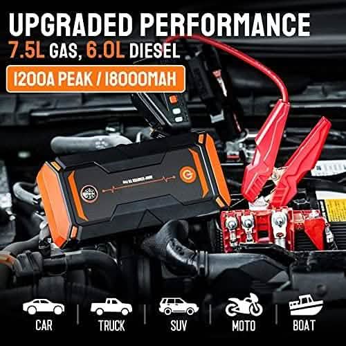 Car Jump Starter 1200A Peak 18000mAh