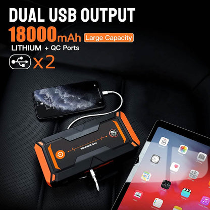 Car Jump Starter 1200A Peak 18000mAh