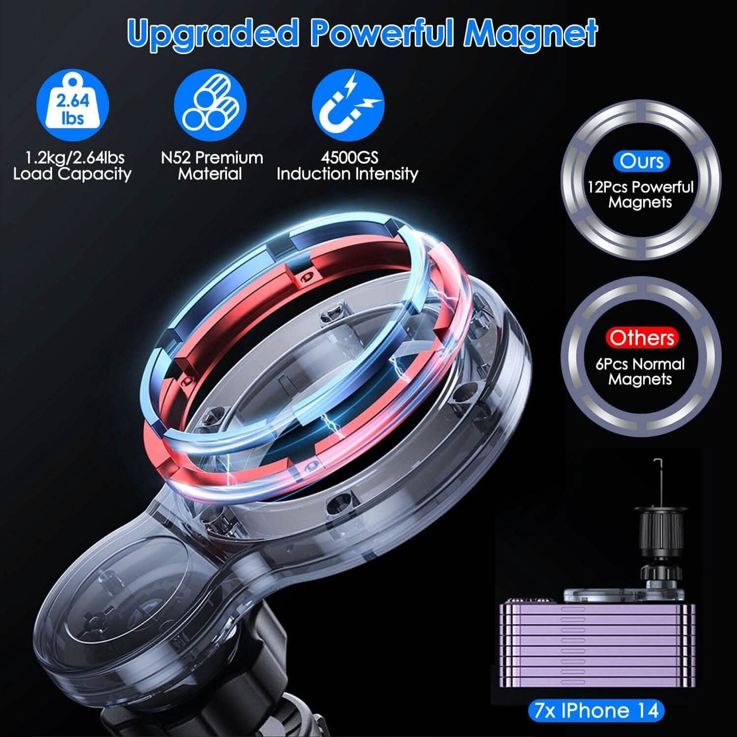 Car Mount Magnetic Phone Holder For Car 360° Rotation