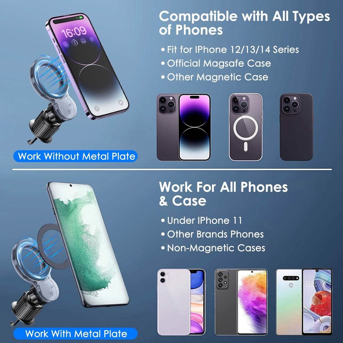 Car Mount Magnetic Phone Holder For Car 360° Rotation