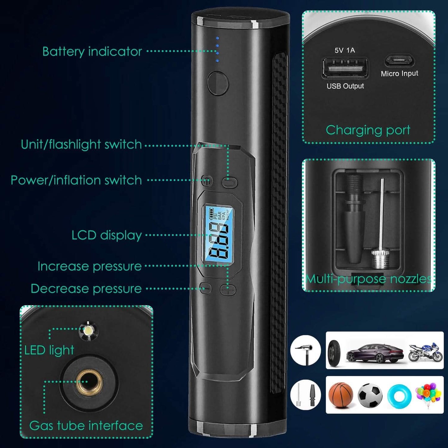 Car Tire Inflator Pump