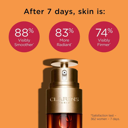 Clarins Double Serum Anti-Aging | Visibly Firms 1.6 Fl Oz
