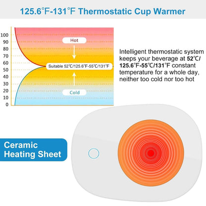 Coffee Mug Warmer Electric Heater Pad