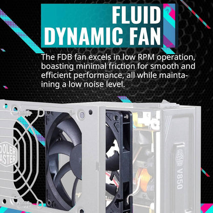 Cooler Master V850 SFX Gold Full Modular  (Refurbished)