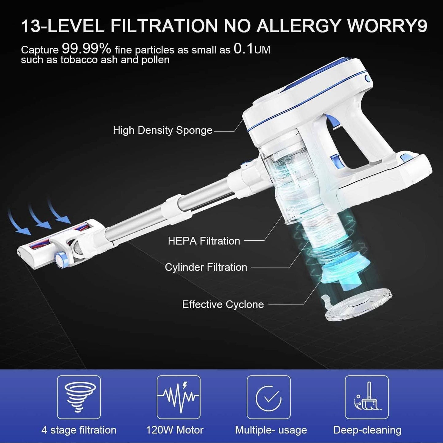 Coolmee Aposen Cordless Vacuum Cleaner