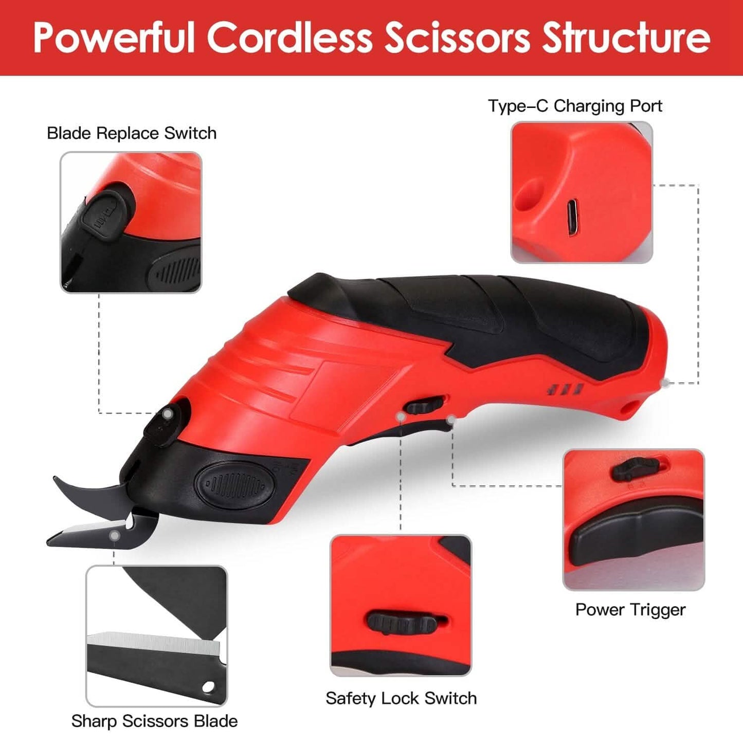 Cordless Electric Scissors Automatic Shears Cutting Tool with Rechargeable Battery 2 Replaceable Blades 10000RPM Fabric Cutter