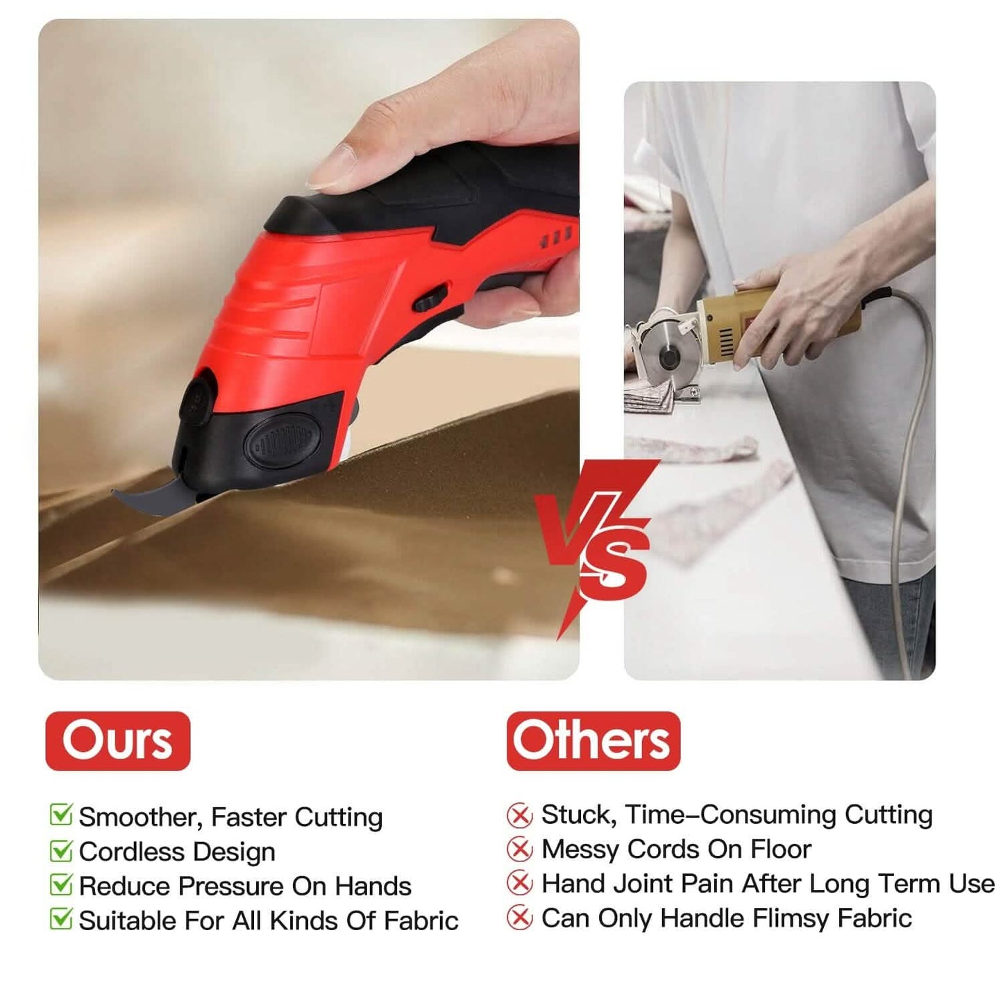 Cordless Electric Scissors Automatic Shears Cutting Tool with Rechargeable Battery 2 Replaceable Blades 10000RPM Fabric Cutter