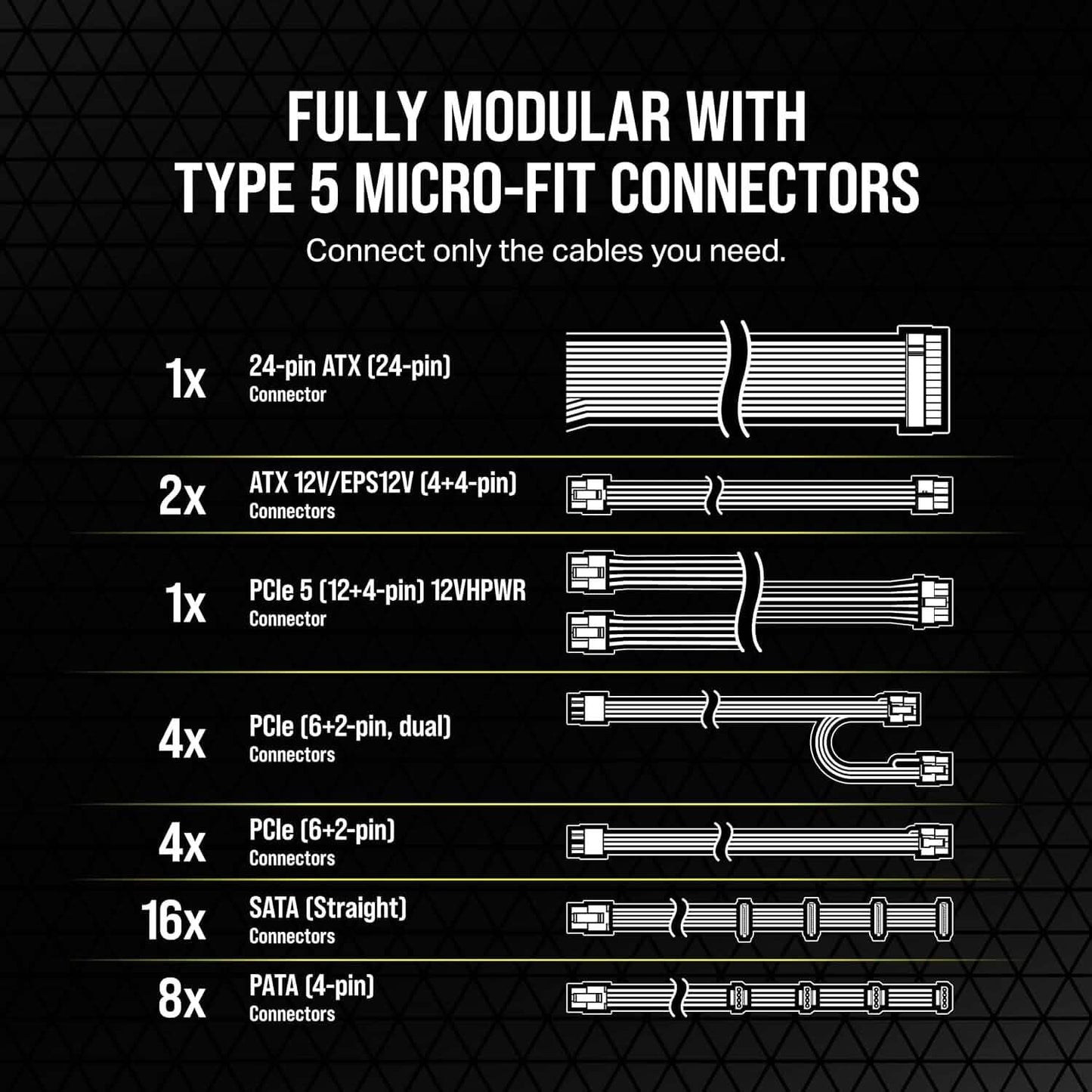 Corsair RM1200x Shift Fully Modular ATX Power Supply (Refurbished)