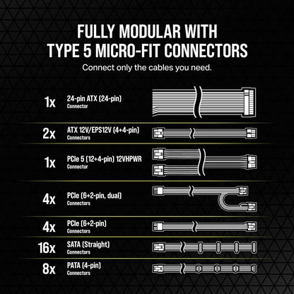 Corsair RM1200x Shift Fully Modular ATX Power Supply (Refurbished)
