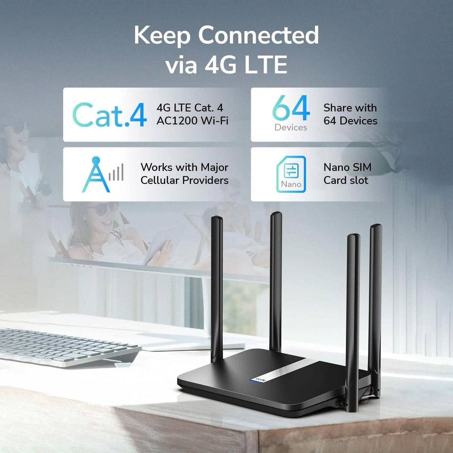 Cudy New AC1200 Dual Band Unlocked 4G LTE Modem Router with Sim Card Slot  (Refurbished)