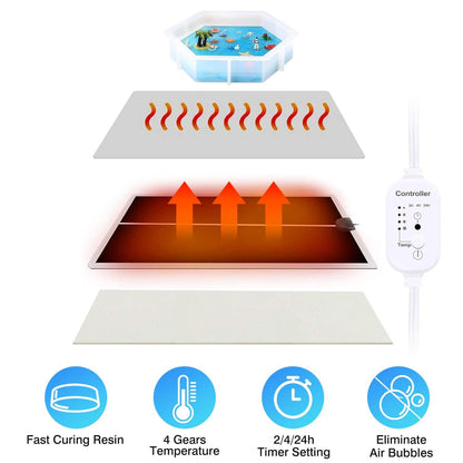 Curing  Machine Silicone Resin Heating Mat with Smart Timer