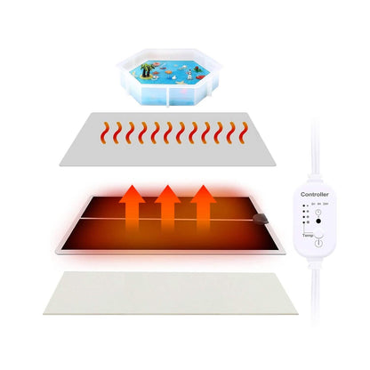 Curing  Machine Silicone Resin Heating Mat with Smart Timer