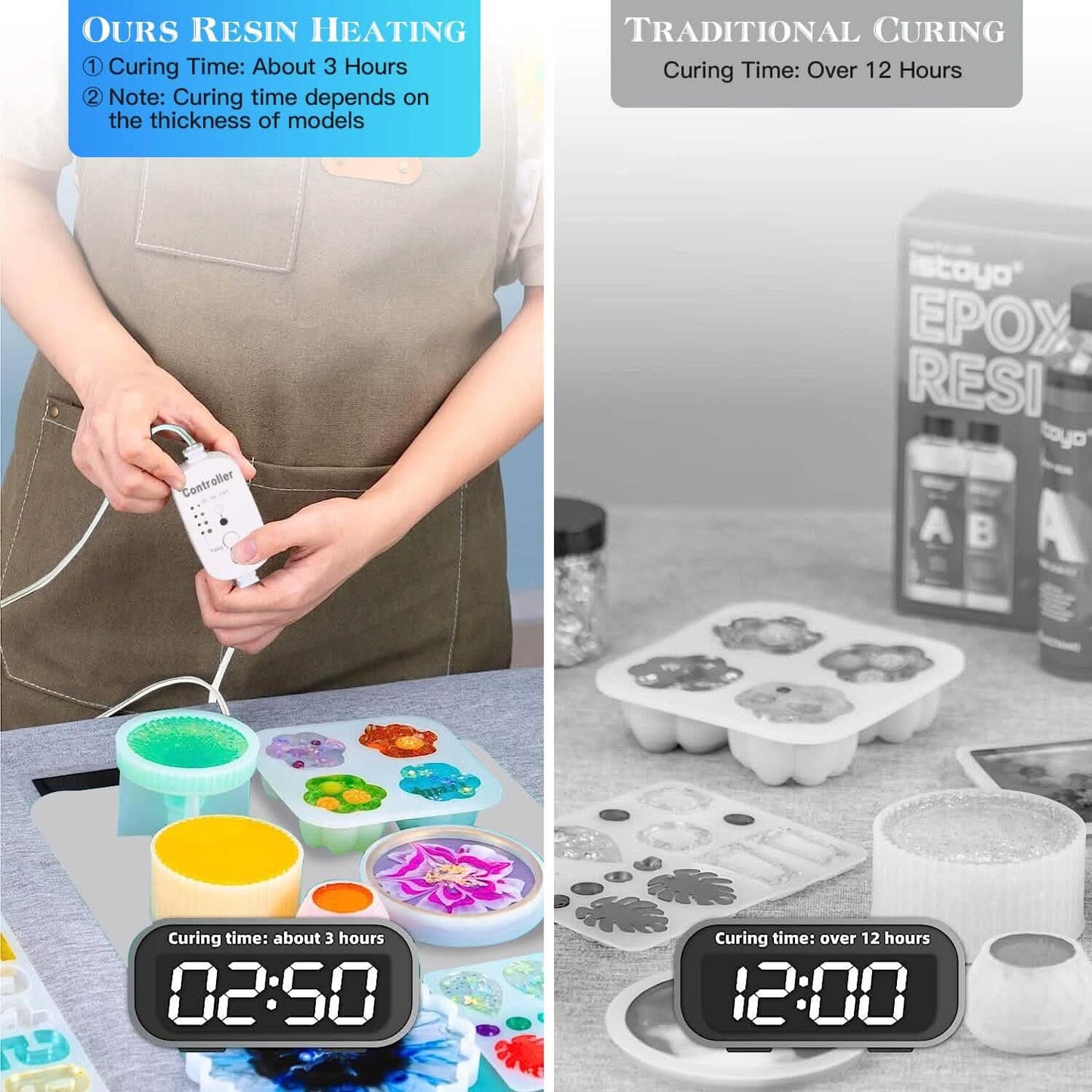 Curing  Machine Silicone Resin Heating Mat with Smart Timer