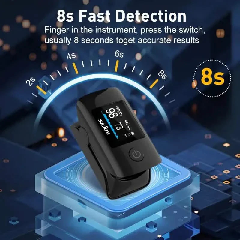 Oximeter Heart Rate Monitor & Hypertension Detector