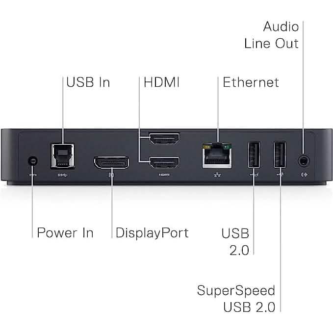 Dell USB 3.0 Ultra HD/4K Triple Display Docking Station (D3100)  (Refurbished)