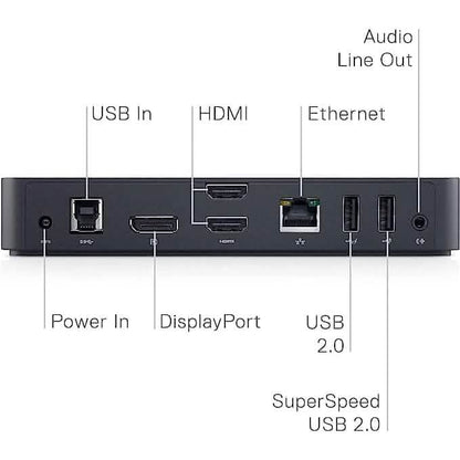 Dell USB 3.0 Ultra HD/4K Triple Display Docking Station (D3100)  (Refurbished)