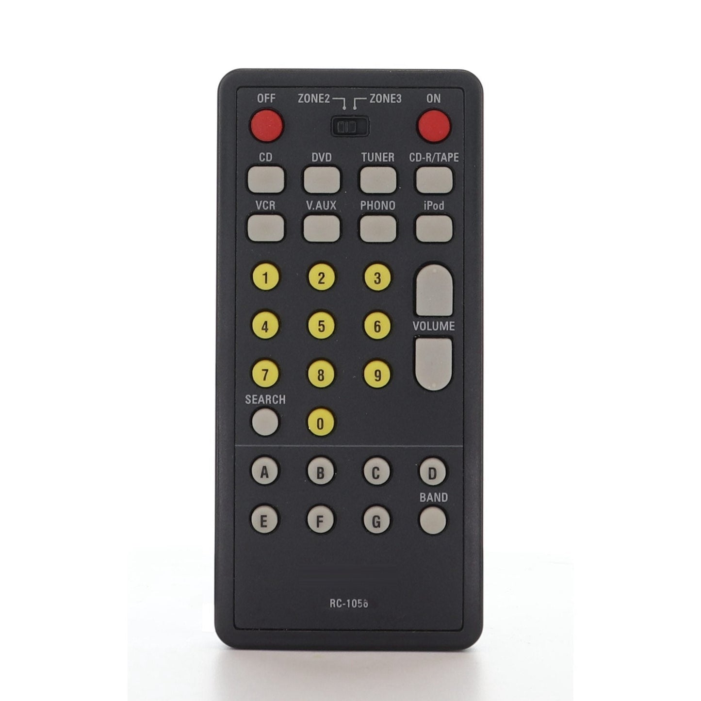 Denon RC-1056 Zone 2 A/V Receiver Remote Control - RC1056