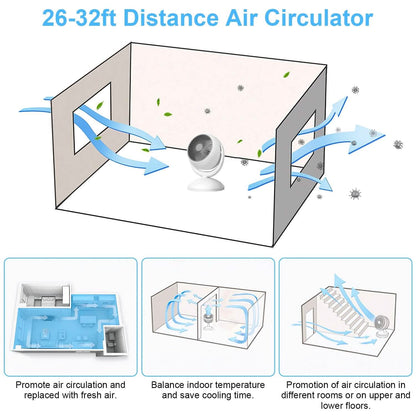 Desk Air Circulator Fan 4 Speed Adjustment
