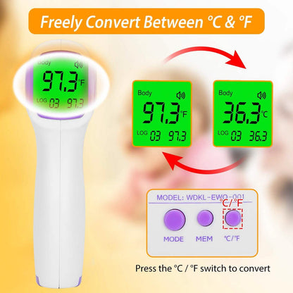 Digital Non-contact Infrared Thermometer