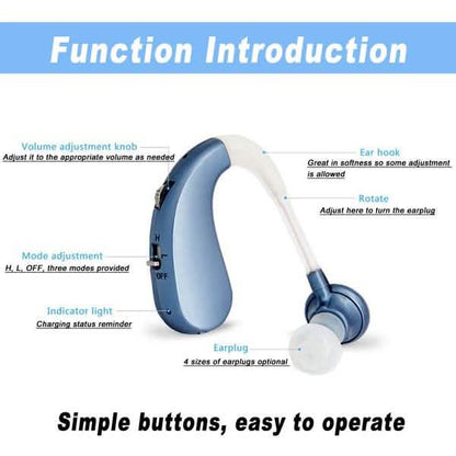 Digital Rechargeable Hearing Aids Acousticon Amplifier Audiphone Behind Ear Sound
