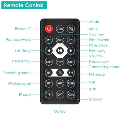 Digital Wireless Audio Adapter