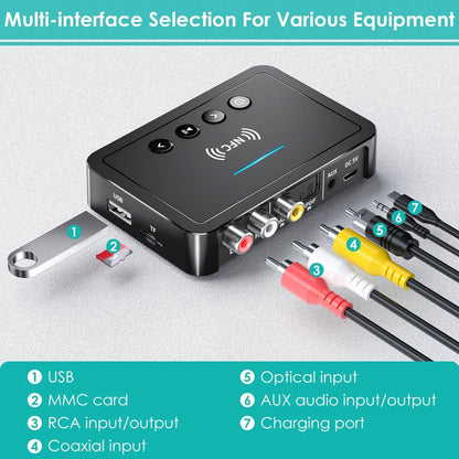 Digital Wireless Audio Adapter