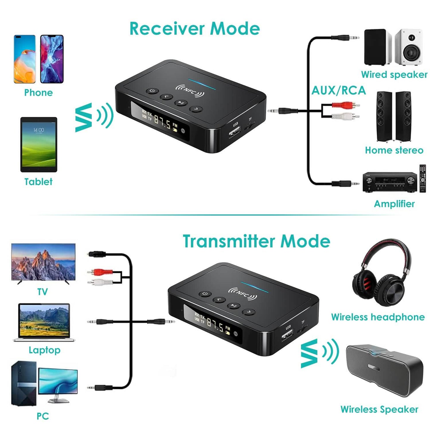 Digital Wireless Audio Adapter
